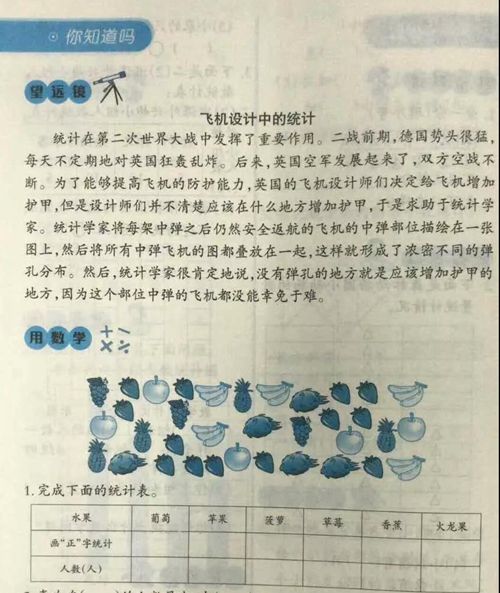 小学二年级《同步练习》惊现重庆高考作文 专