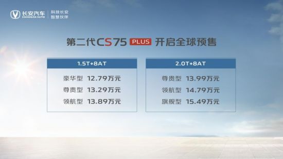 图为第二代CS75PLUS预售价目表。 长安汽车供图